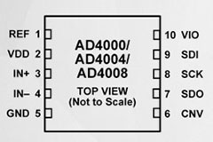 AD4000/AD4004/AD4008 SAR ADCs - Analog Devices | DigiKey
