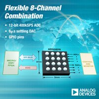 Analog Devices 的 AD5592R/AD5593R 可配置 ADC/DAC/GPIO 组合芯片图片