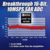 Image of Analog Devices' AD7626 PulSAR Differential ADC