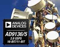 Image of Analog Devices' AD9136 Digital-to-Analog Converter