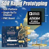 ADI 的 AD93xx / AD9680 收發器和 ADC 影像