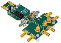 Image of Analog Devices' ADL5960 Analyzer Front End