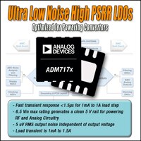 Analog Devices 的 ADM7170 线性压差稳压器图片（单击查看全图）