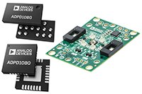 Image of Analog Devices' ADPD1080/ADPD1081 Photometric Front Ends