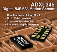 Image of Analog Devices' ADXL345 Digital iMEMS® Motion Sensor