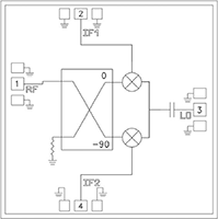 Image of Analog Devices Inc's HMC1057 Sub-Harmonic I/Q Mixer
