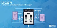 Image of Analog Devices' LTC2971 2-Channel ±60 V Power System Manager