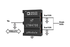 Image of Analog Devices' LTM4700 Dual- or Single-Power Module Regulator