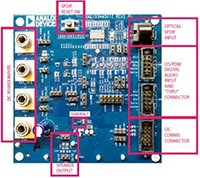 Image of Analog Devices Inc. SSM4567 Digital 2.5 W, 5.1 V, Boost Class-D Audio Amplifier