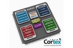 Sam3x Microcontroller SAM3U Series Microcontroller - Microchip | DigiKey