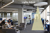Image of ams OSRAM's AS72xx Smart Daylighting Managers/Directors
