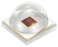 Image of ams Horticulture LEDs