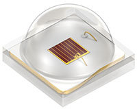 Image of ams' OSLON® Optimal LEDs for Horticulture 