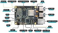 Beagleboard.org 适用于边缘 AI 应用的 AM67A BeagleY®-AI 评估板图片