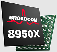Image of Broadcom's BCM89501 7-Port Integrated Broadr-Reach® Automotive Switch