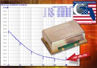 Image of Crystek Corporation's CCHD-950 Series Oscillators
