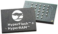 Image of Infineon HyperFlash and HyperRAM in a Multi-Chip Package