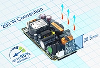 Delta Electronics MEP 系列开架式电源图片