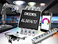 Image of Diodes' AL5814MP-13/AL5817MP-13 LED Linear Configurable Driver-Controllers