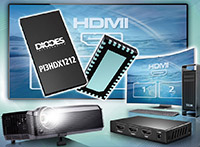 Image of Diodes Incorporated PI3HDX1212ZLDEX Advanced HDMI Signal Duplicator