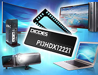 Image of Diodes's PI3HDX12221 HDMITM Active Switch