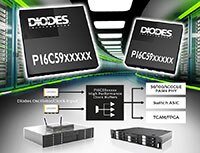 Image of Diodes' PI6C59 High-Performance Clock Buffers for Networking Applications