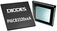 Image of Diodes Incorporated PI6CB3320xxA Series Clock Buffers
