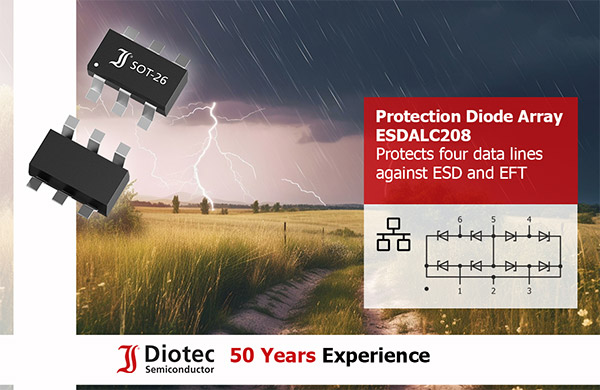 Esd Protection Array ESDALC208 ESD Protection Diode Array - Diotec | DigiKey