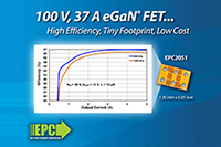 Image of EPC's EPC2051 100 V eGaN Power Transistor
