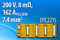 Image of EPC's EPC2215 32 A 200 V eGaN® FET