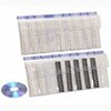 Image of EPCOS Thermistor Sensor Sample Kit