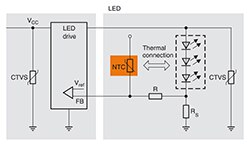 Image of Thermal monitoring of LED lighting