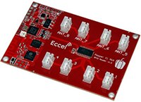 Eccel Technology 000462 Pepper C1 RFID NFC 阅读器图片