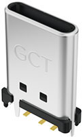 Abbildung: USB-Typ-C®-Platinensteckverbinder von GCT