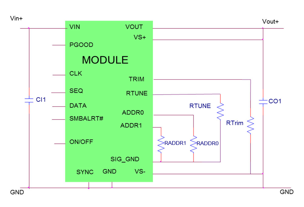 Pol Module GigaDLynx POL Module - OmniOn Power | DigiKey