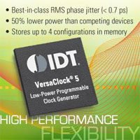 Image of Renesas’ VersaClock® 5 Low-Power Programmable Clock Generator