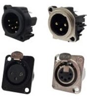 Image of Io Audio Technologies’ Panel Mount Chassis Connectors