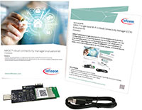 Image of Infineon's AIROC™ CCM Module Evaluation Kit