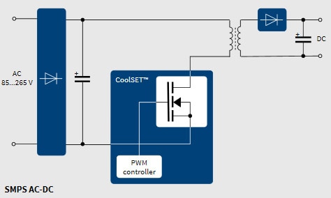 SMPS AC-DC