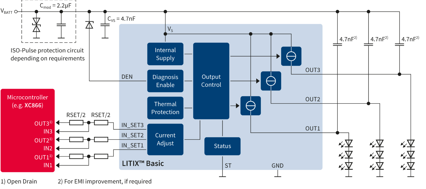 Led Ics Color LITIX Automotive LED Driver ICs - Infineon | DigiKey