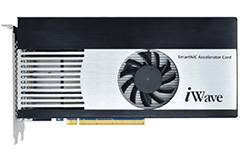 Image of iWave's Zynq™ UltraScale+™ SmartNIC Storage Accelerator Card