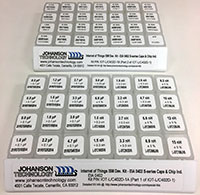 Johanson Technology 的 IoT ISM 頻段元件開發套件圖片