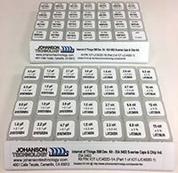 Johanson Technology 的物联网 ISM 频段元件开发套件图片