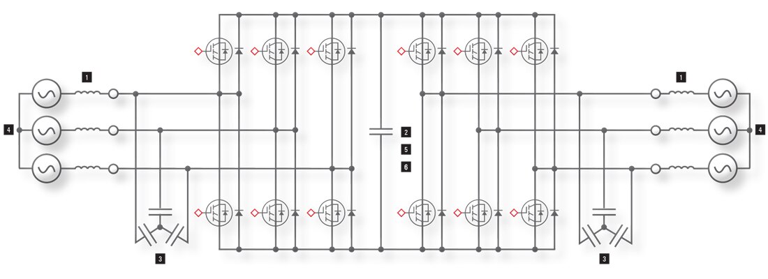 逆变器和 DC Link 示意图