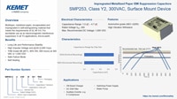 KEMET 的 SMP253 系列薄膜电容器产品简介图片