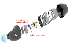 Image of Knowles' Premium Sound Reference Design KN2