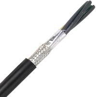 Image of LAPP ÖLFLEX® VFD SLIM Precision Cabling for Compact Motor Drives