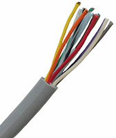 Image of LAPP's UNITRONIC® Robust 300 V Industrial Signal Cables