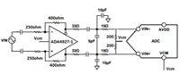 Image of Analog Devices and Analog Devices LTC2185 and ADA4927 Combo Circuit
