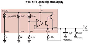 Image of Analog Devices' LT3089 800 mA Rugged Linear Regulators with Monitors